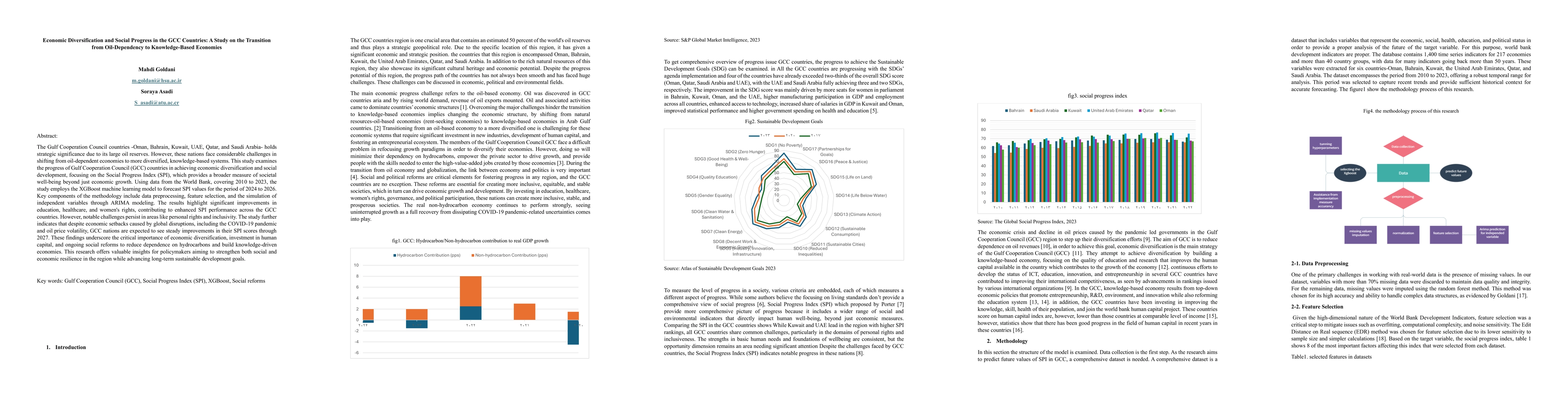 Thumbnail for Economic Diversification and Social Progress in the GCC Countries: A
  Study on the Transition from Oil-Dependency to Knowledge-Based Economies