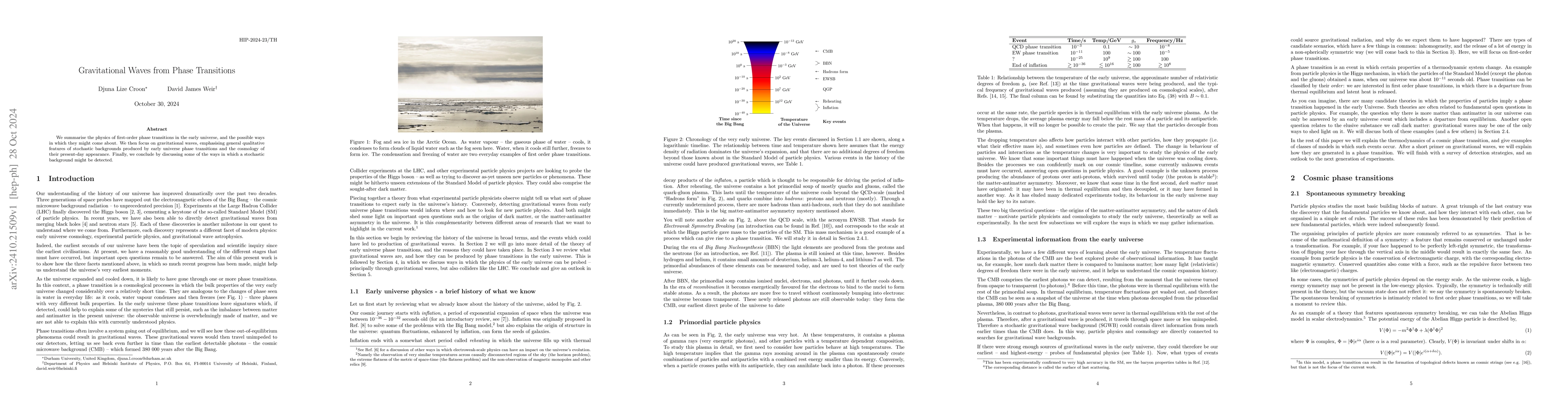 Thumbnail for Gravitational Waves from Phase Transitions
