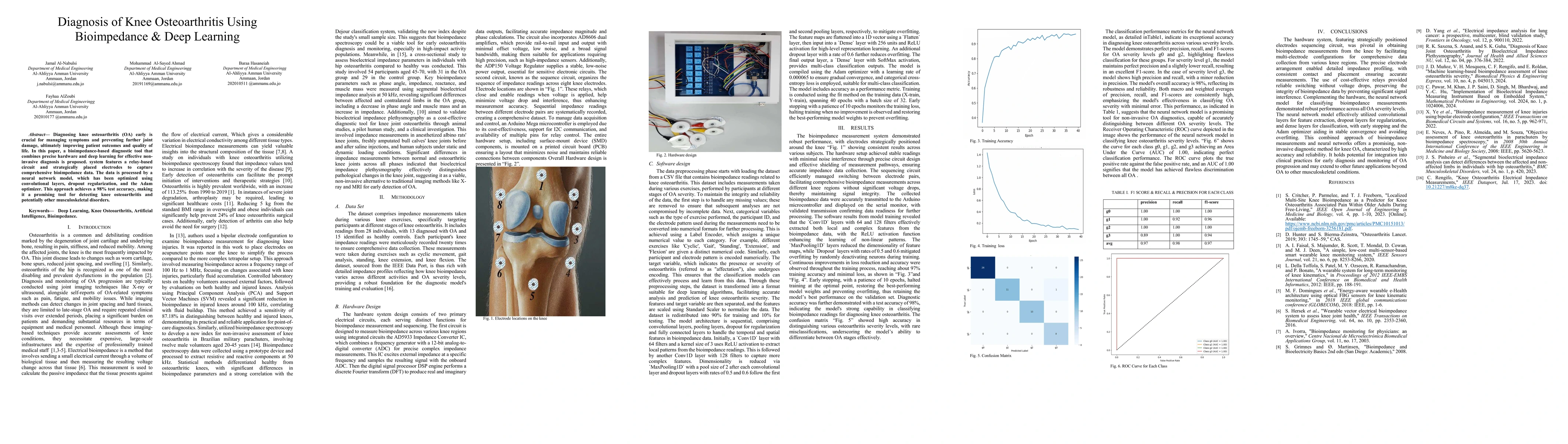 Thumbnail for Diagnosis of Knee Osteoarthritis Using Bioimpedance and Deep Learning