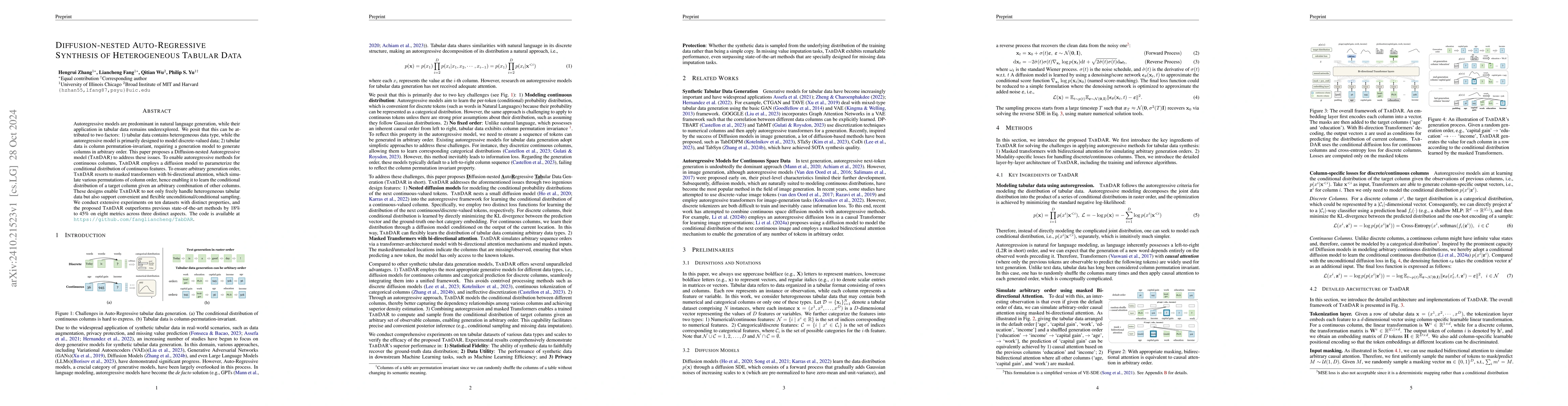 Thumbnail for Diffusion-nested Auto-Regressive Synthesis of Heterogeneous Tabular Data