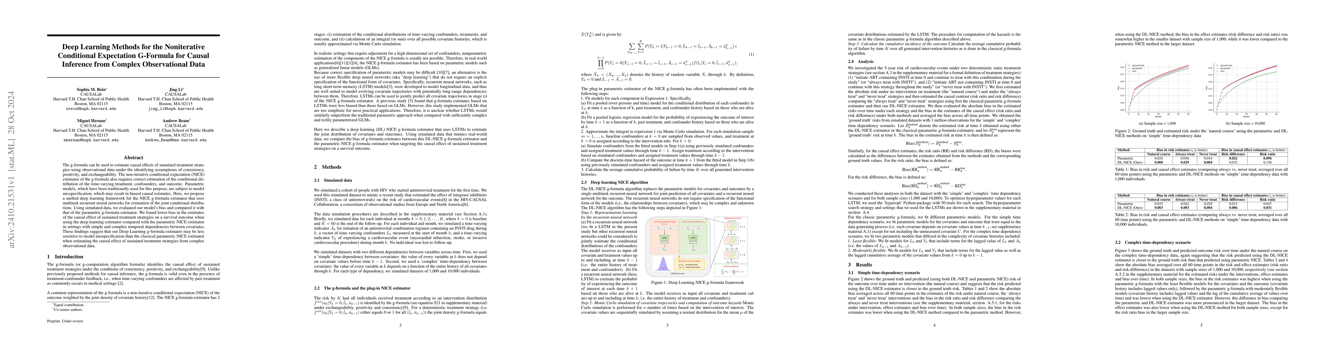 Thumbnail for Deep Learning Methods for the Noniterative Conditional Expectation
  G-Formula for Causal Inference from Complex Observational Data