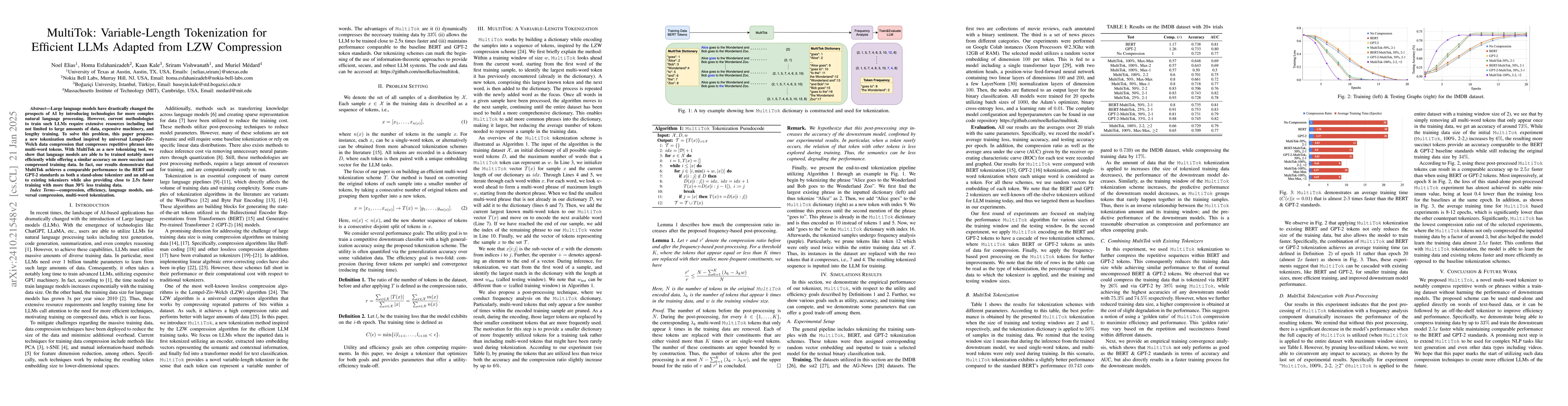 Thumbnail for MultiTok: Variable-Length Tokenization for Efficient LLMs Adapted from
  LZW Compression