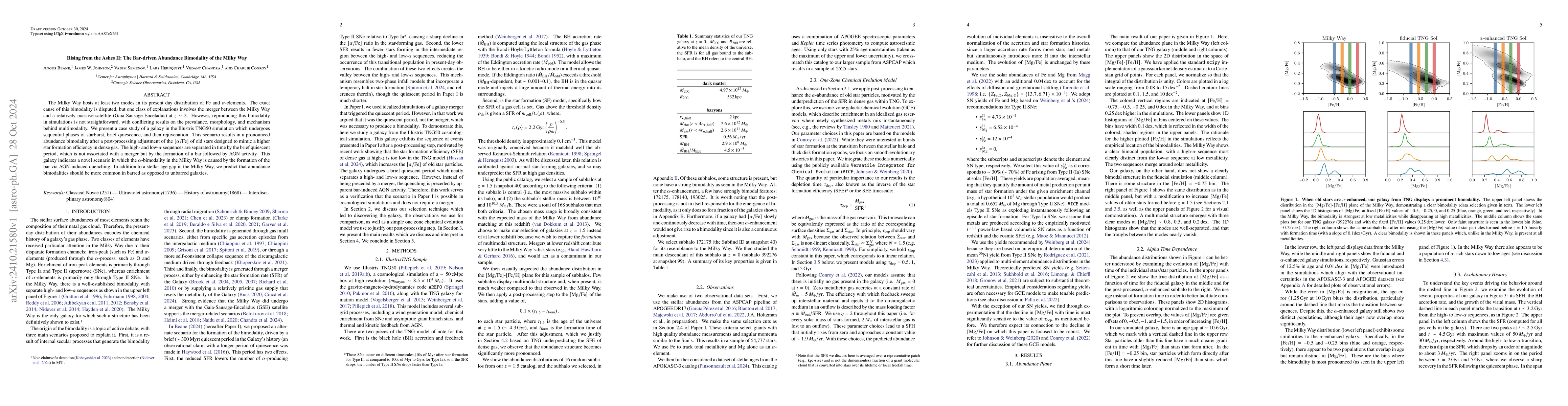 Thumbnail for Rising from the Ashes II: The Bar-driven Abundance Bimodality of the
  Milky Way