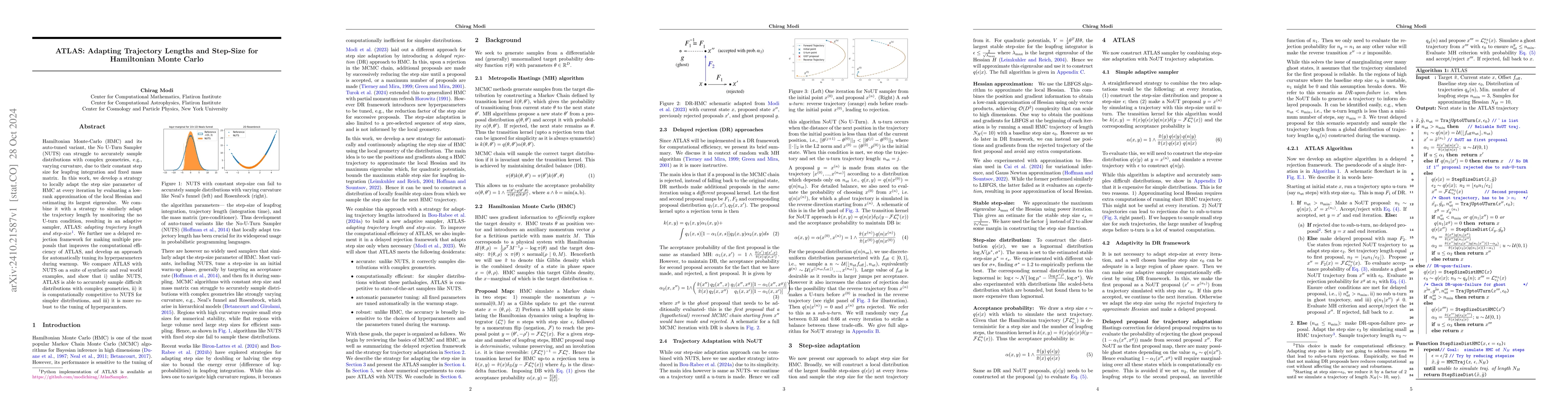 Thumbnail for ATLAS: Adapting Trajectory Lengths and Step-Size for Hamiltonian Monte
  Carlo