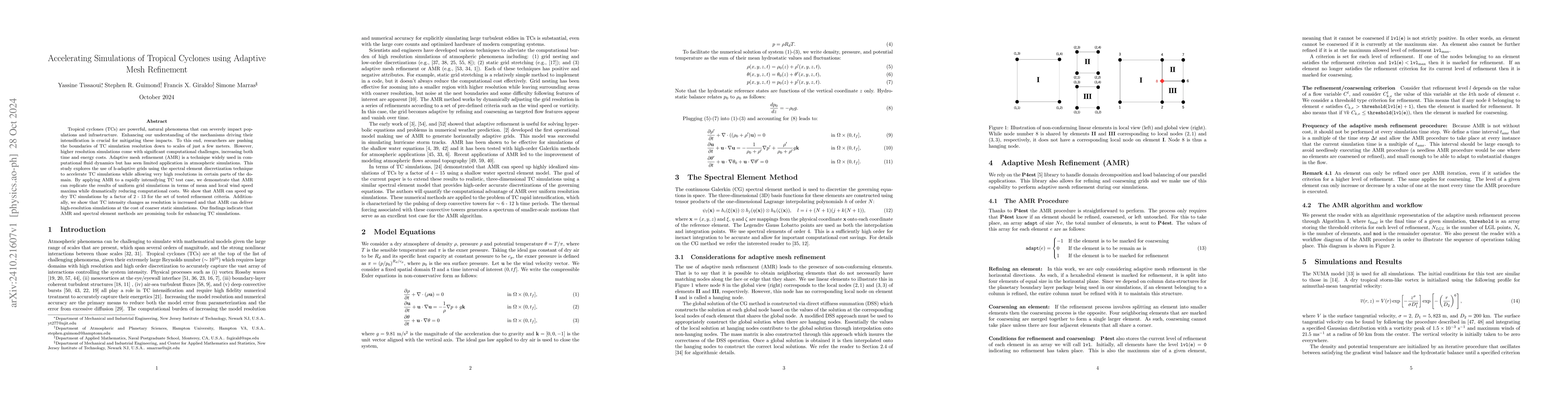 Thumbnail for Accelerating Simulations of Tropical Cyclones using Adaptive Mesh
  Refinement
