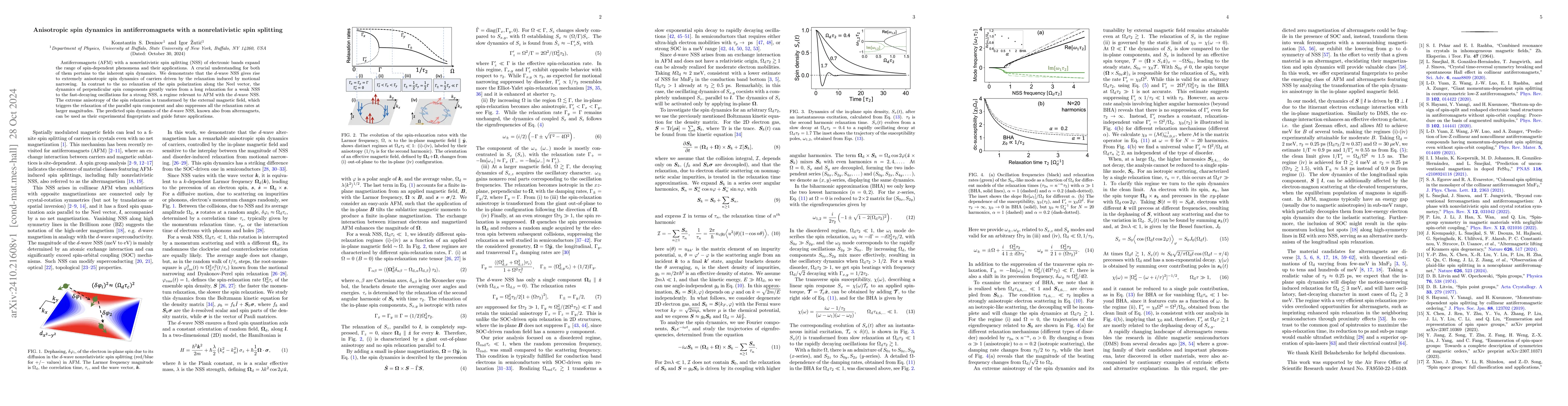 Thumbnail for Anisotropic spin dynamics in antiferromagnets with a nonrelativistic
  spin splitting