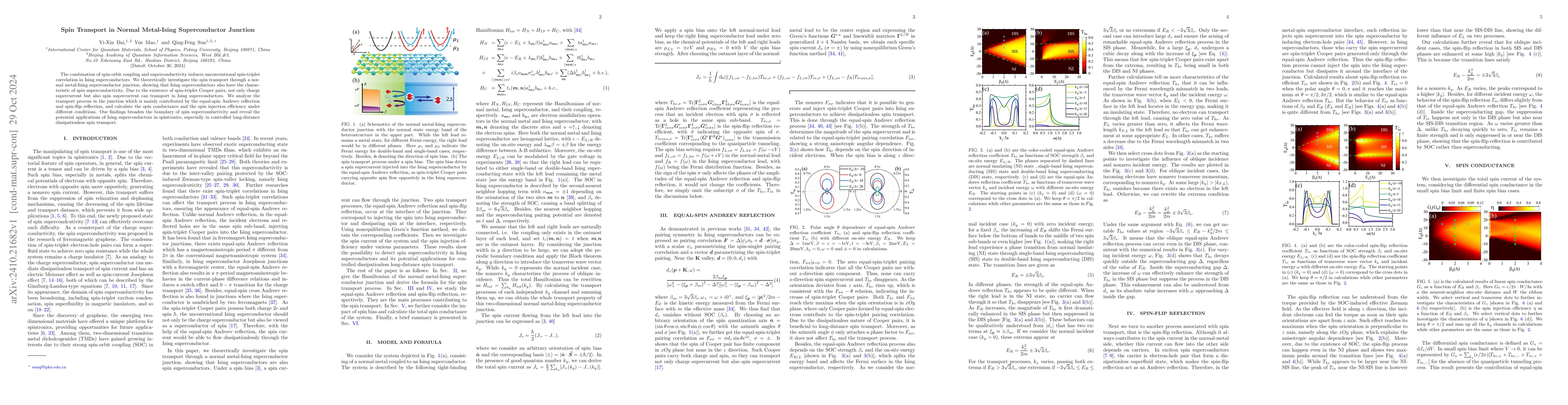 Thumbnail for Spin Transport in Normal Metal-Ising Superconductor Junction
