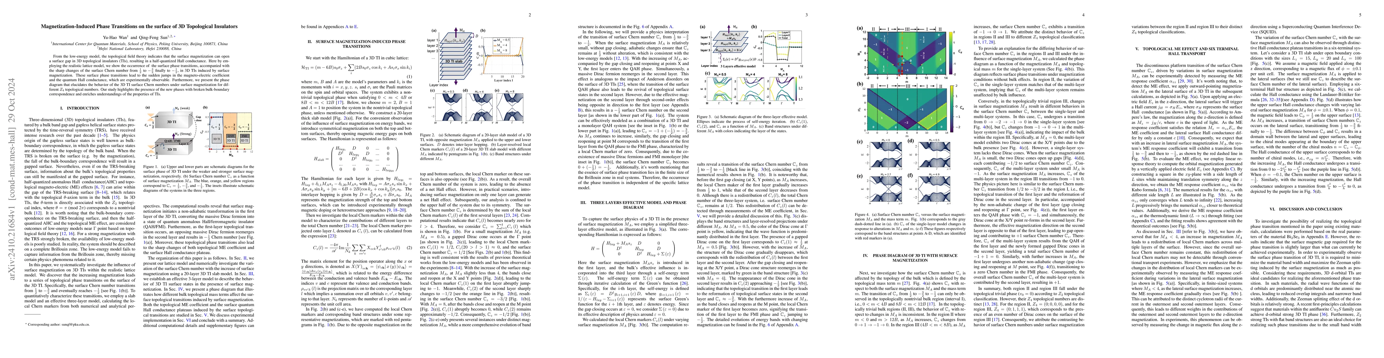 Thumbnail for Magnetization-Induced Phase Transitions on the surface of 3D Topological
  Insulators