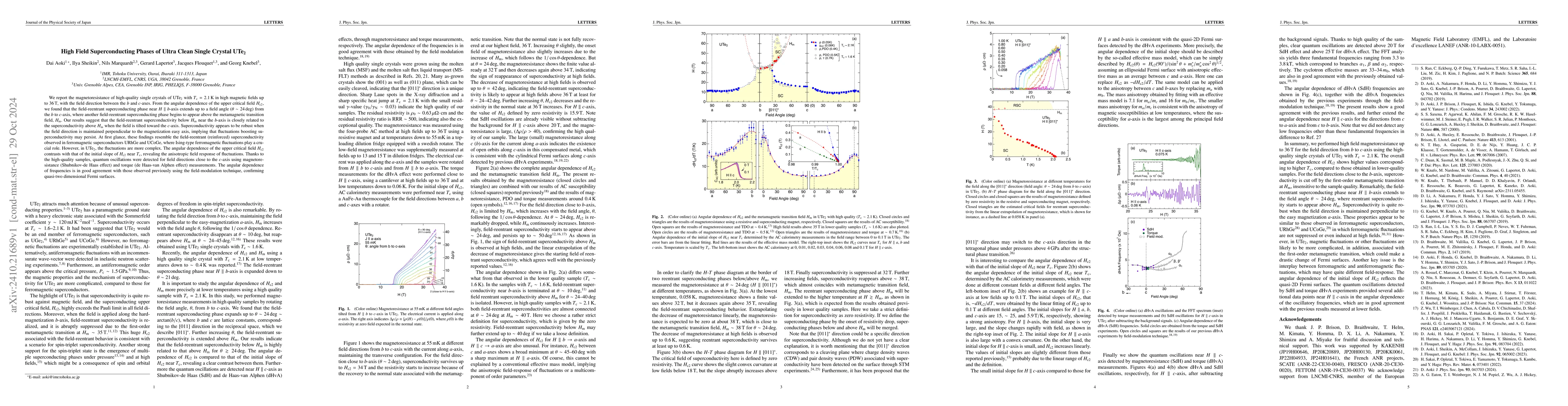 Thumbnail for High Field Superconducting Phases of Ultra Clean Single Crystal UTe2