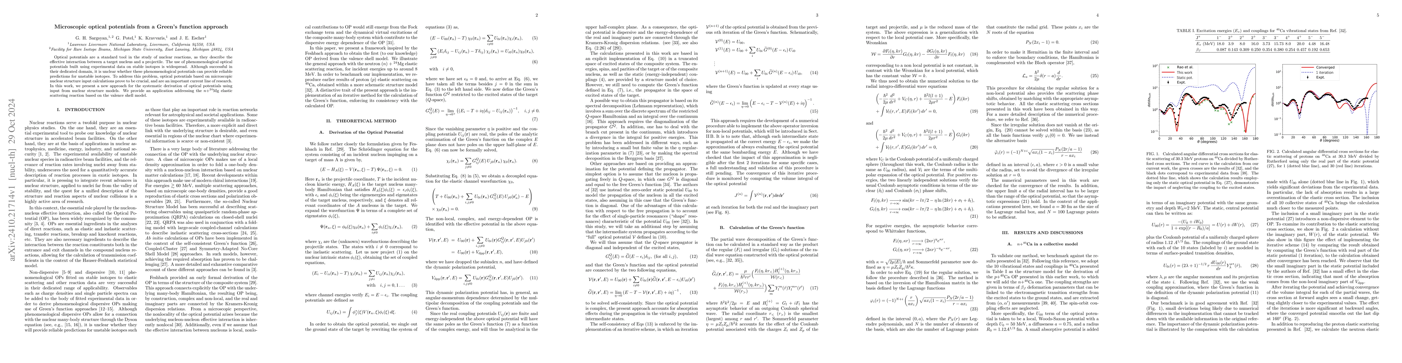 Thumbnail for Microscopic optical potentials from a Greens function approach