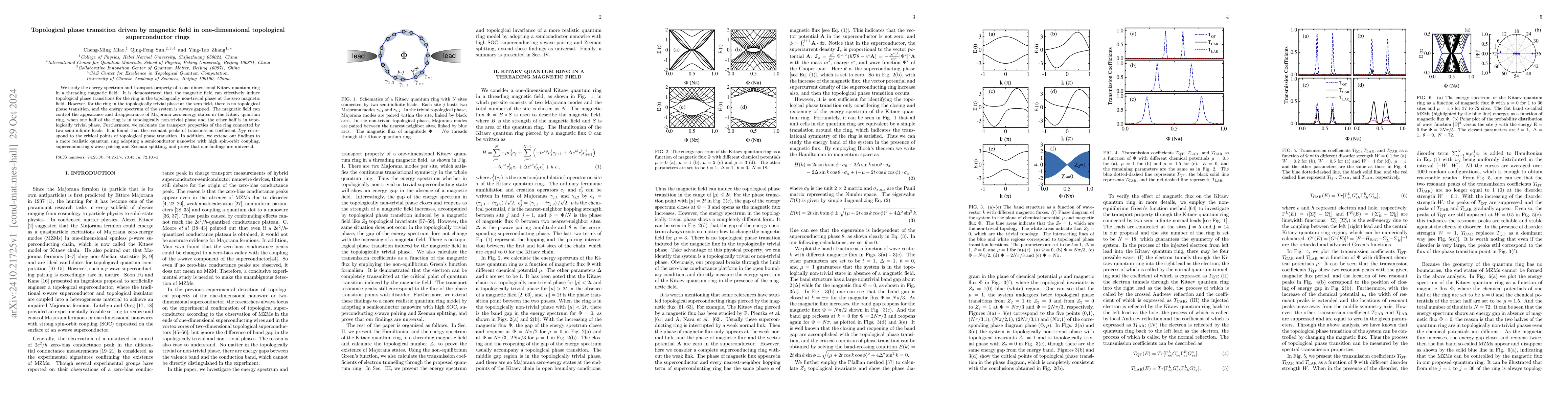 Thumbnail for Topological phase transition driven by magnetic field in one-dimensional
  topological superconductor rings