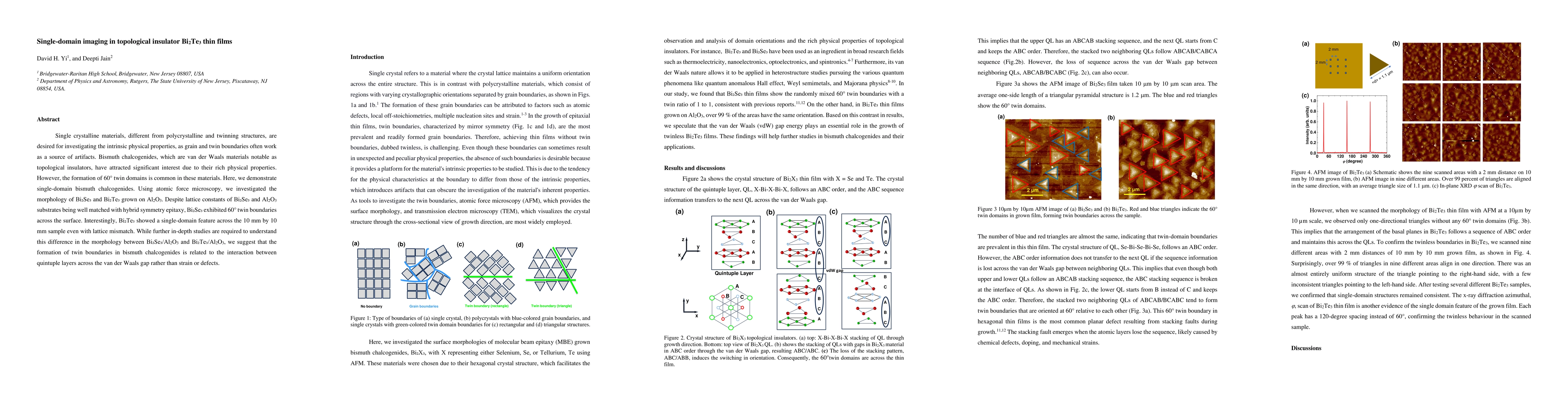Thumbnail for Single-domain imaging in topological insulator Bi2Te3 thin films