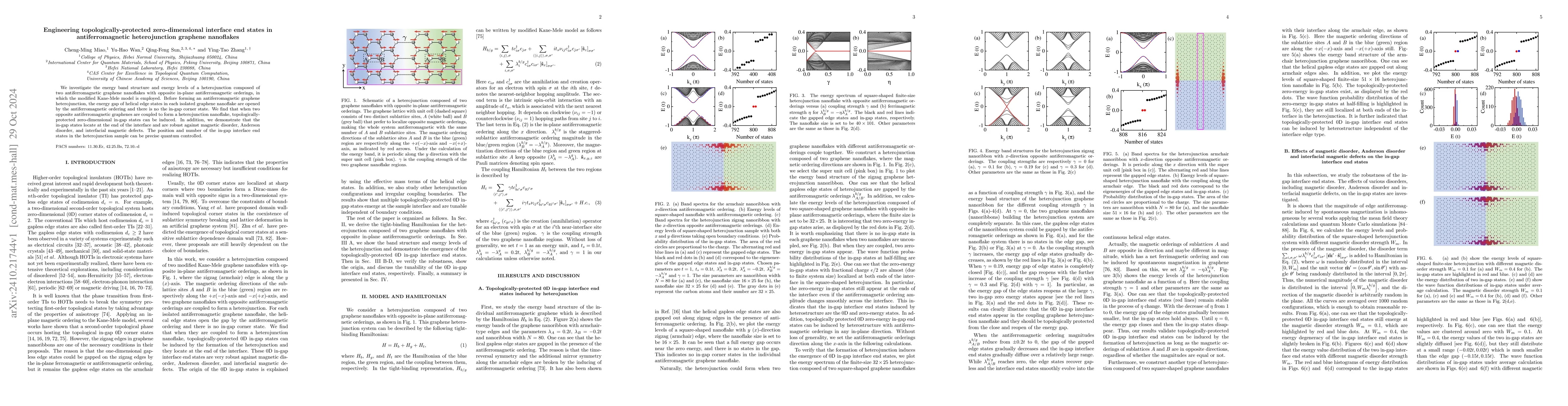 Thumbnail for Engineering topologically protected zero-dimensional interface end
  states in antiferromagnetic heterojunction graphene nanoflakes