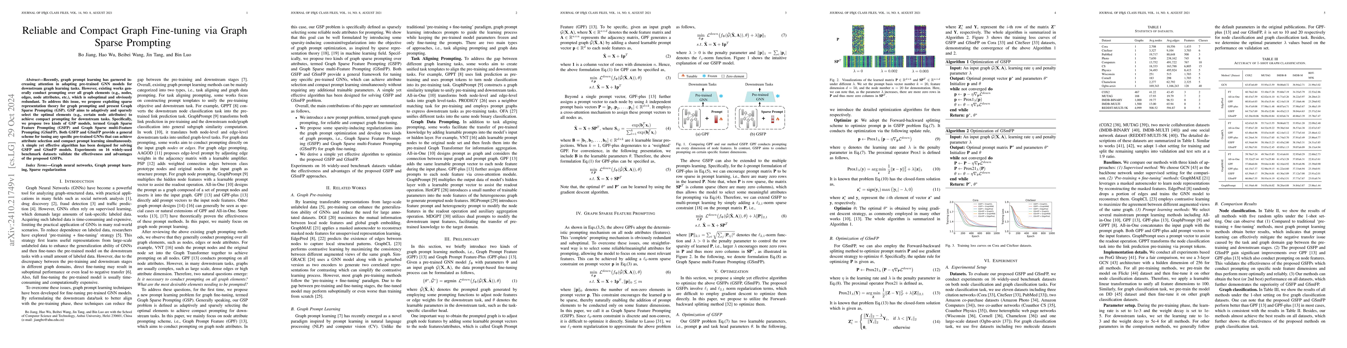 Thumbnail for Reliable and Compact Graph Fine-tuning via GraphSparse Prompting