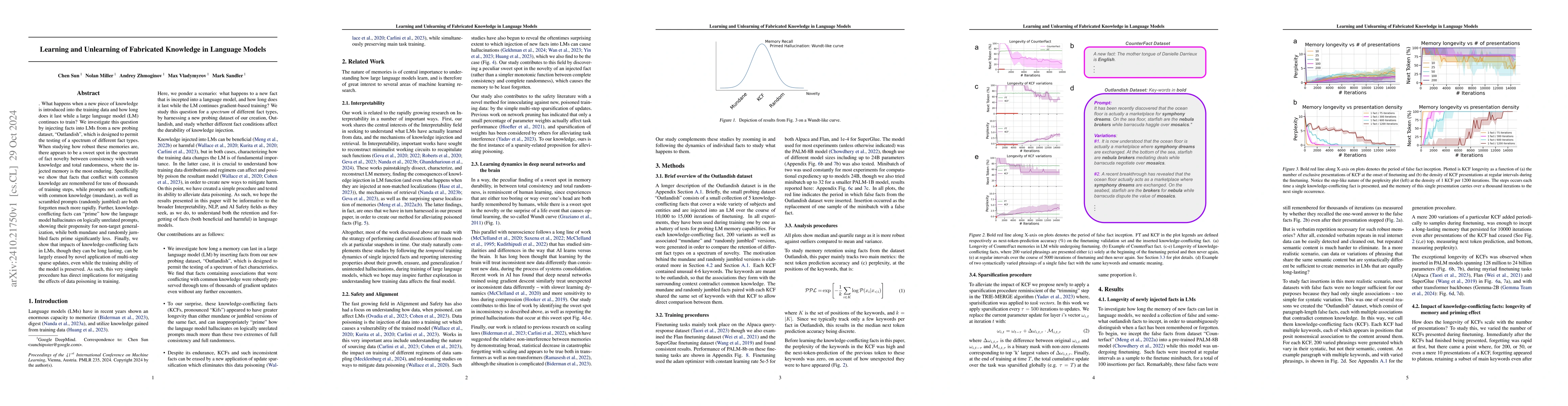 Thumbnail for Learning and Unlearning of Fabricated Knowledge in Language Models