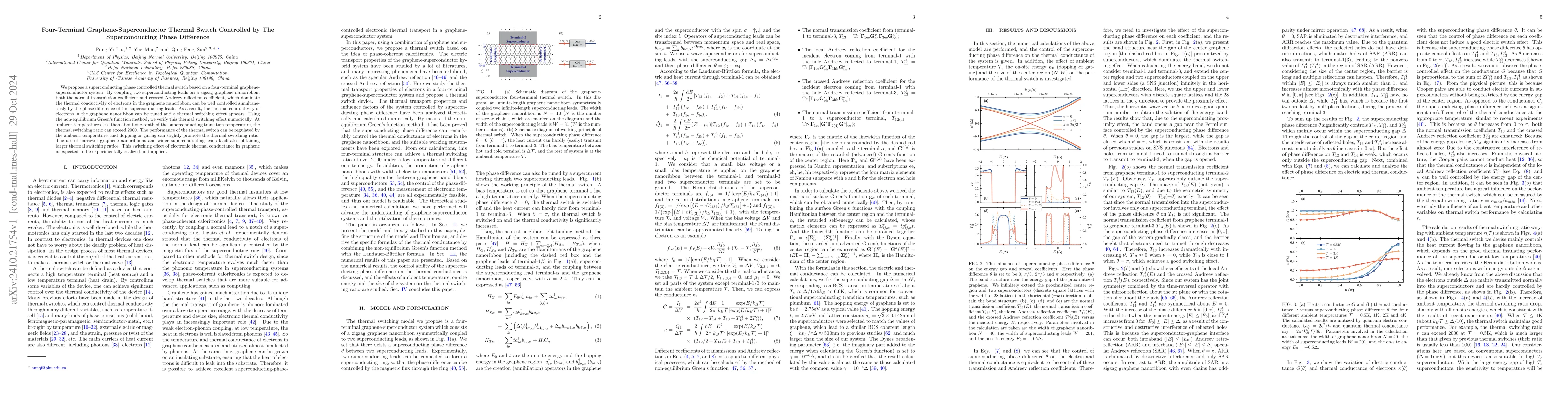 Thumbnail for Four-terminal graphene-superconductor thermal switch controlled by the
  superconducting phase difference