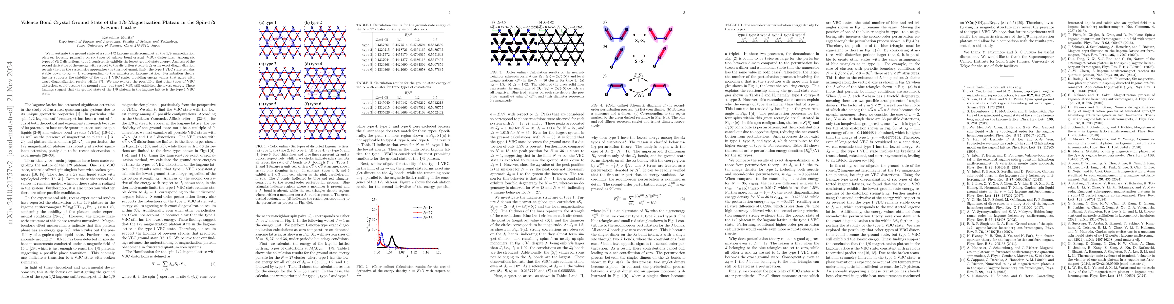 Thumbnail for Valence Bond Crystal Ground State of the 1/9 Magnetization Plateau in
  the Spin-1/2 Kagome Lattice
