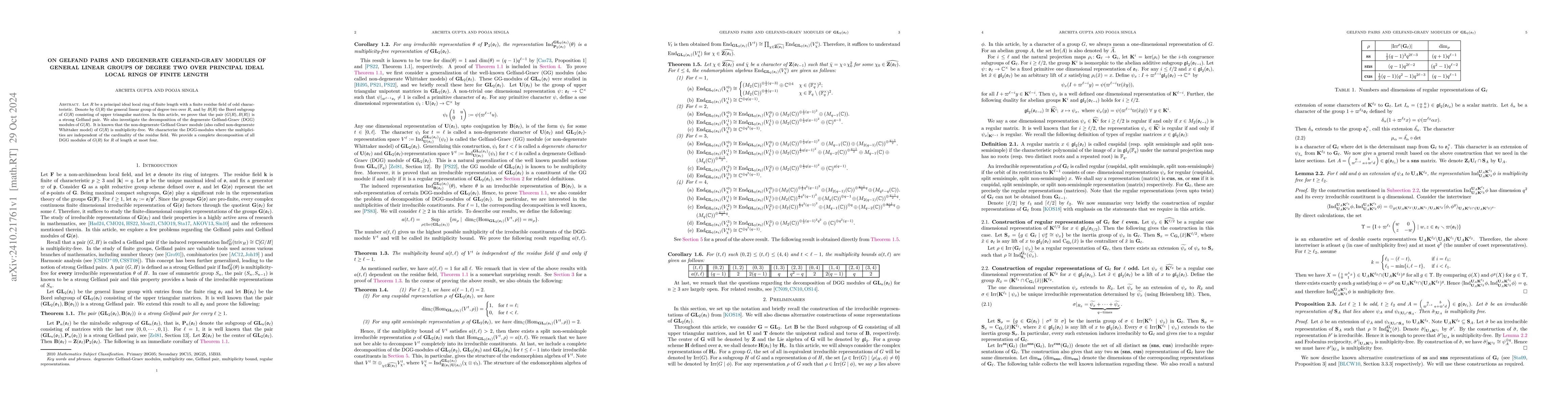 Thumbnail for On Gelfand pairs and degenerate Gelfand-Graev modules of General Linear
  groups of degree two over principal ideal local rings of finite length