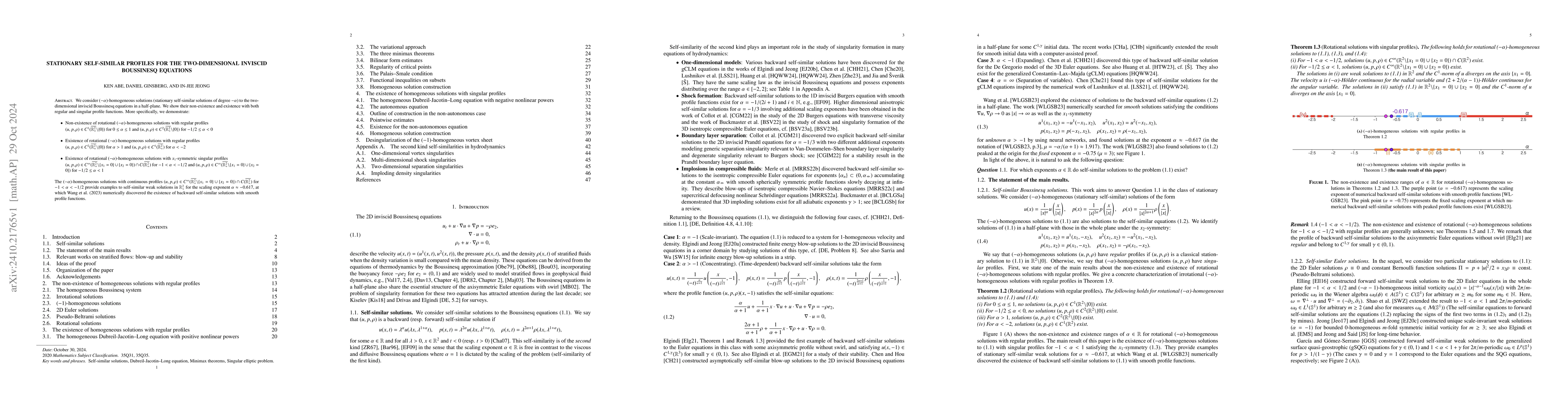 Thumbnail for Stationary self-similar profiles for the two-dimensional inviscid
  Boussinesq equations