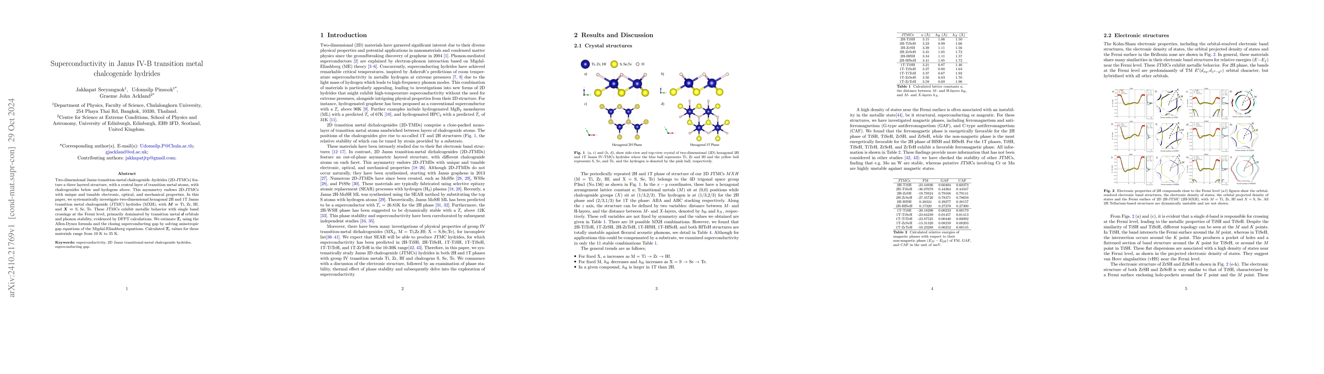 Thumbnail for Superconductivity in Janus IV-B transition metal chalcogenide hydrides