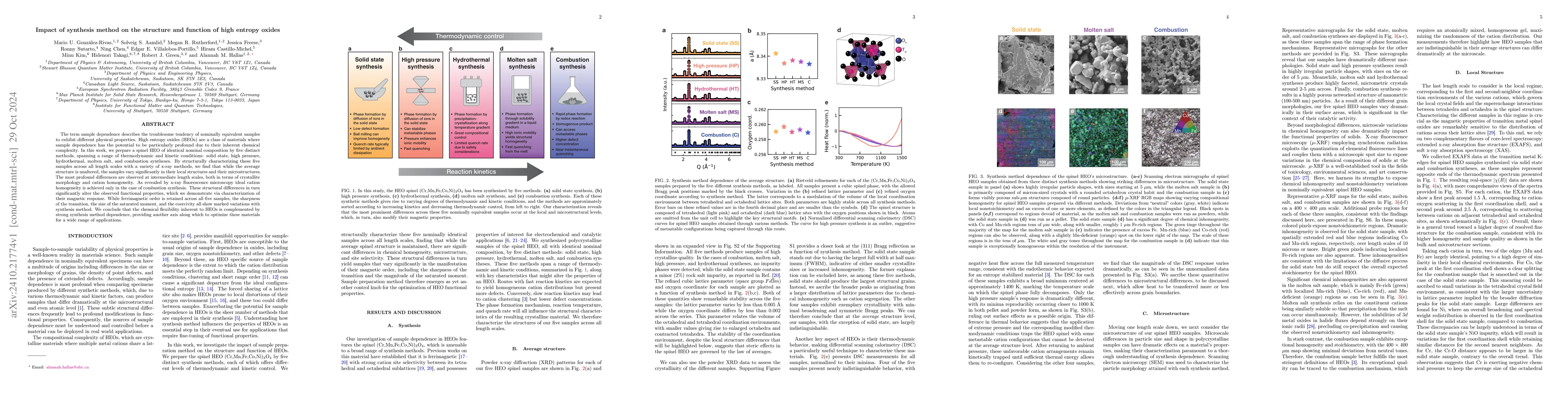 Thumbnail for Impact of synthesis method on the structure and function of high entropy
  oxides