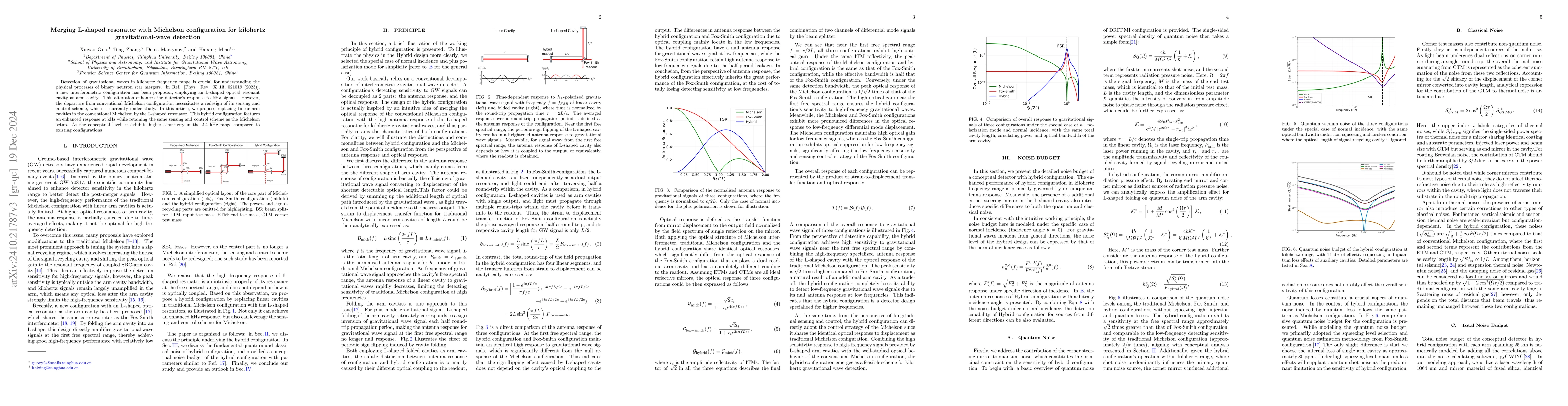 Thumbnail for Merging L-shaped resonator with Michelson configuration for kilohertz
  gravitational-wave detection