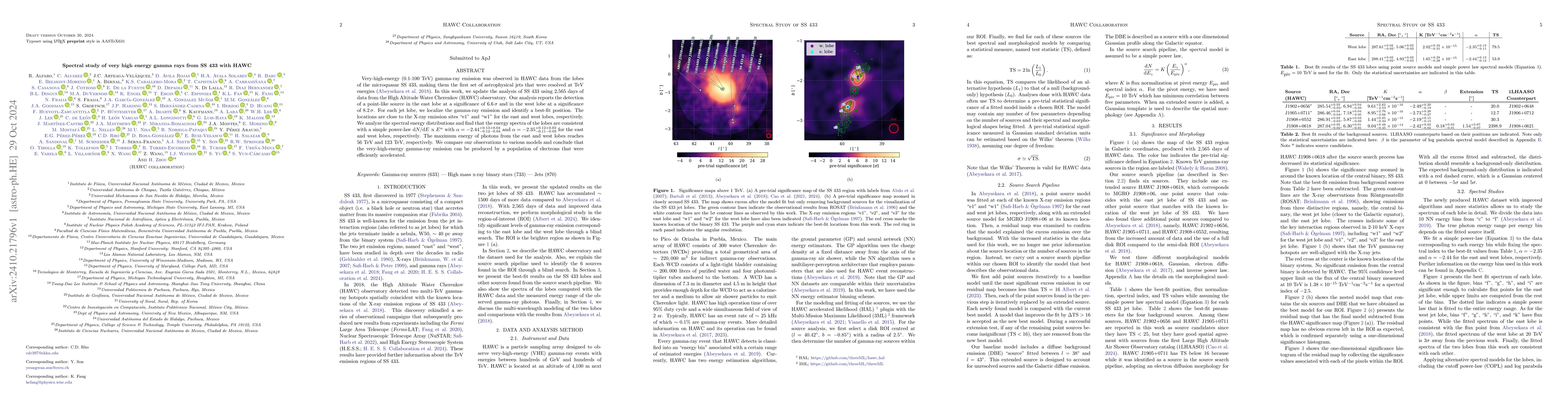 Thumbnail for Spectral study of very high energy gamma rays from SS 433 with HAWC