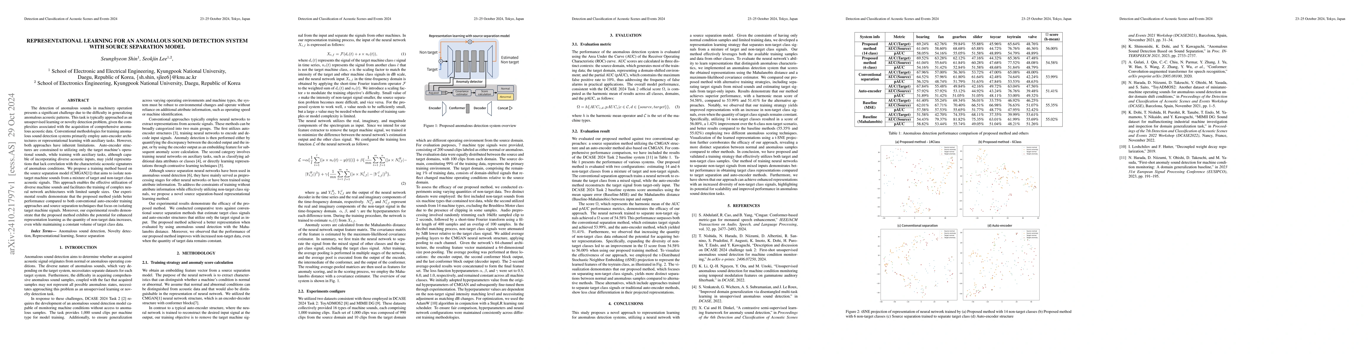Thumbnail for Representational learning for an anomalous sound detection system with
  source separation model