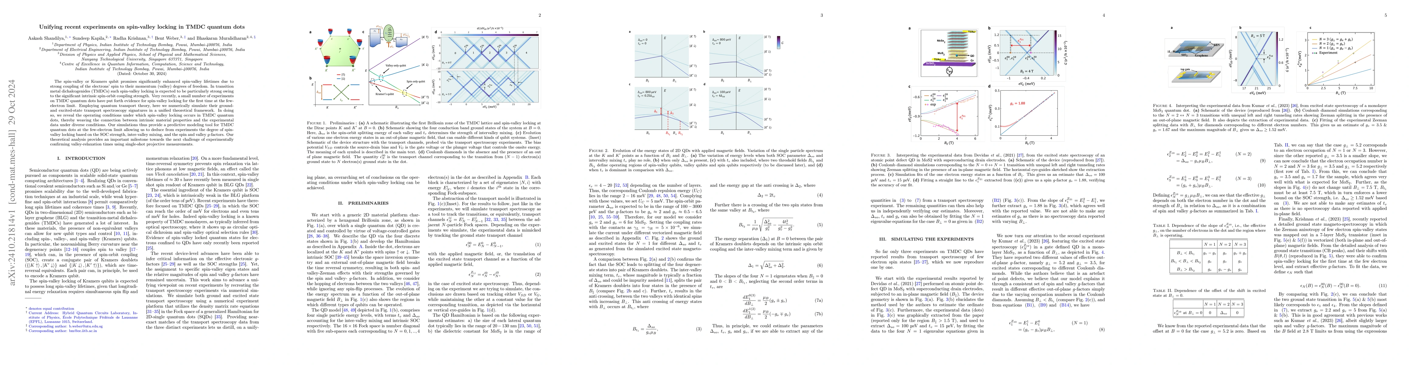 Thumbnail for Unifying recent experiments on spin-valley locking in TMDC quantum dots
