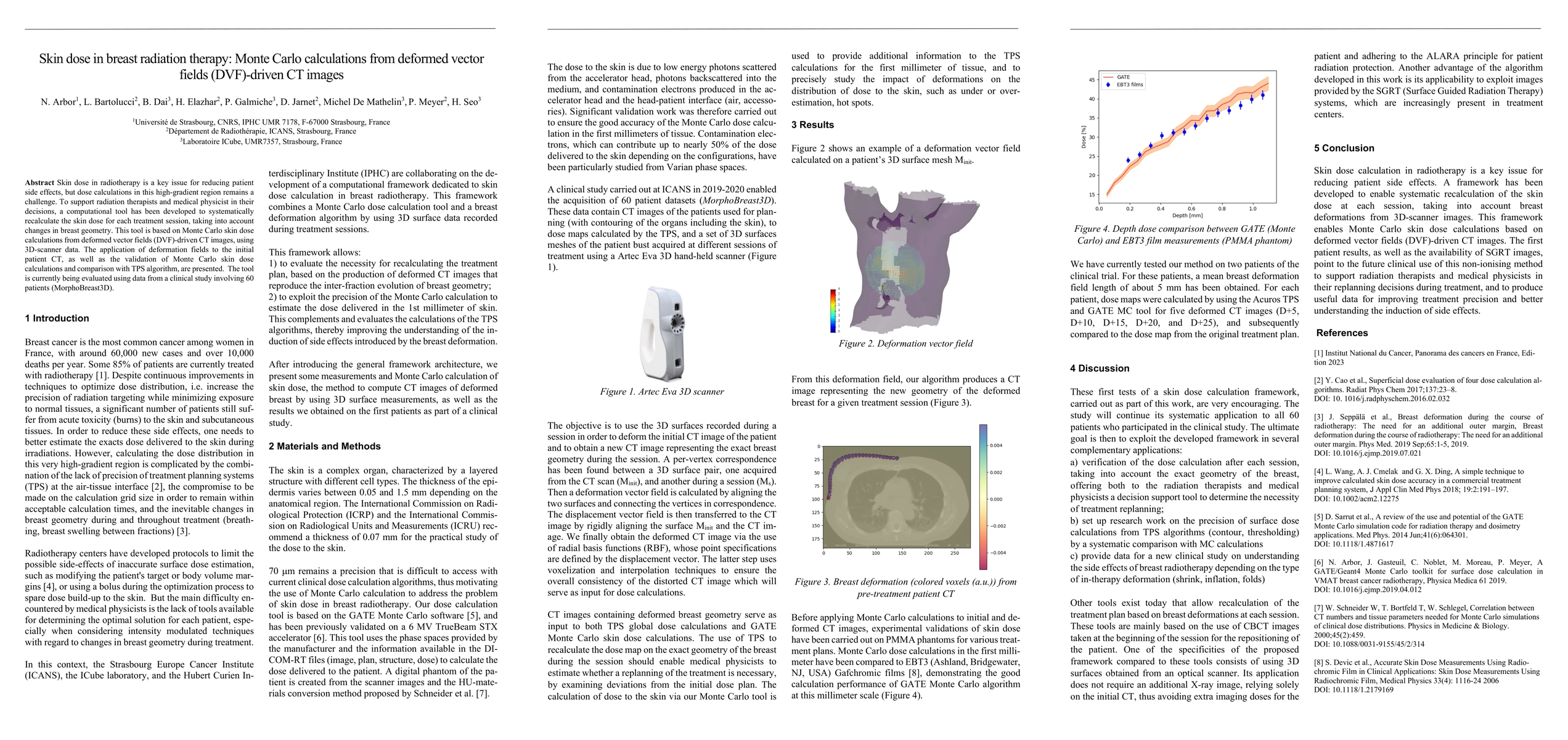 Thumbnail for Skin dose in breast radiation therapy: Monte Carlo calculations from
  deformed vector fields (DVF)-driven CT images