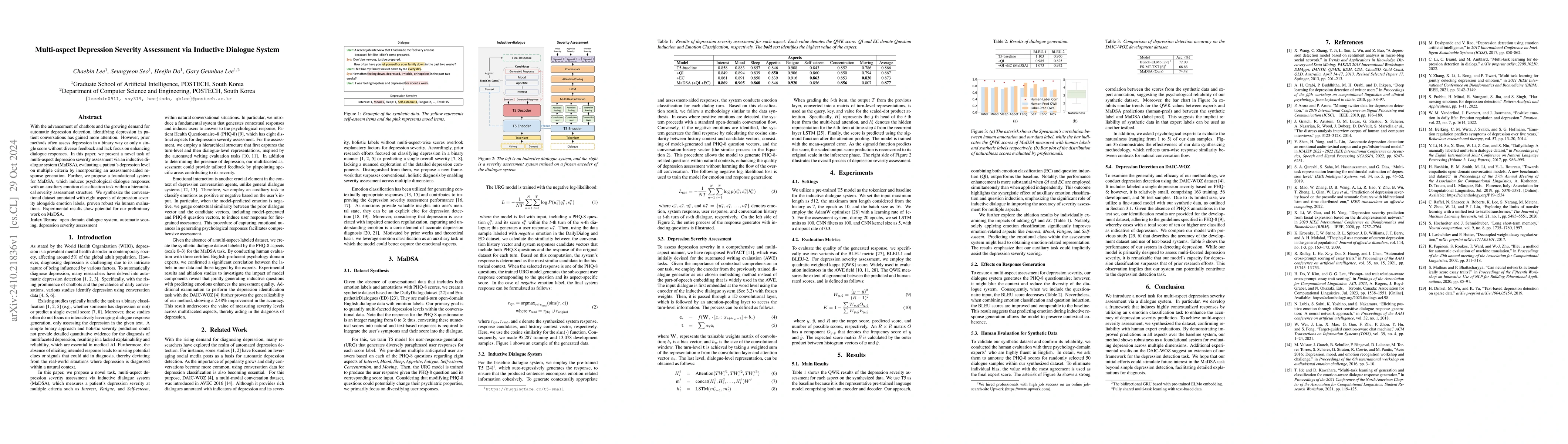 Thumbnail for Multi-aspect Depression Severity Assessment via Inductive Dialogue
  System