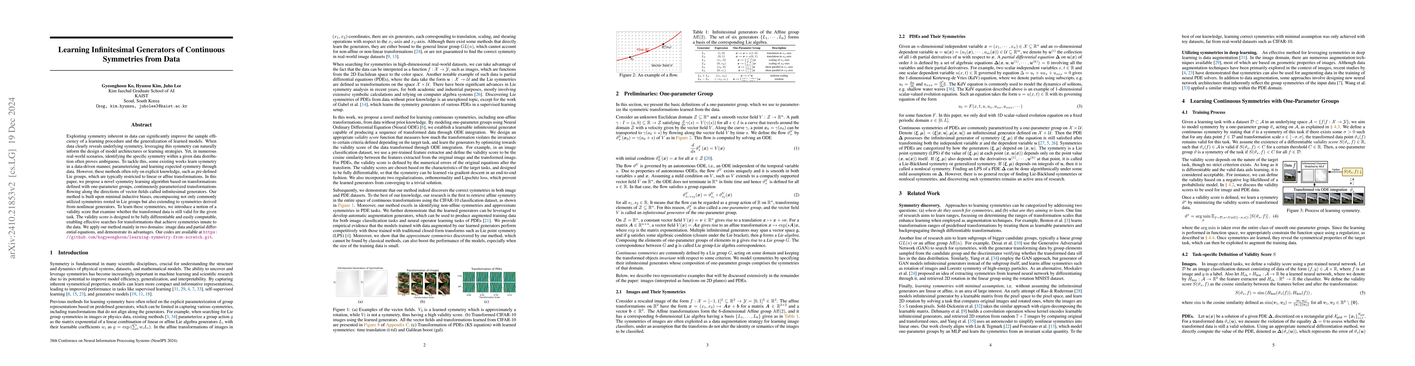 Thumbnail for Learning Infinitesimal Generators of Continuous Symmetries from Data