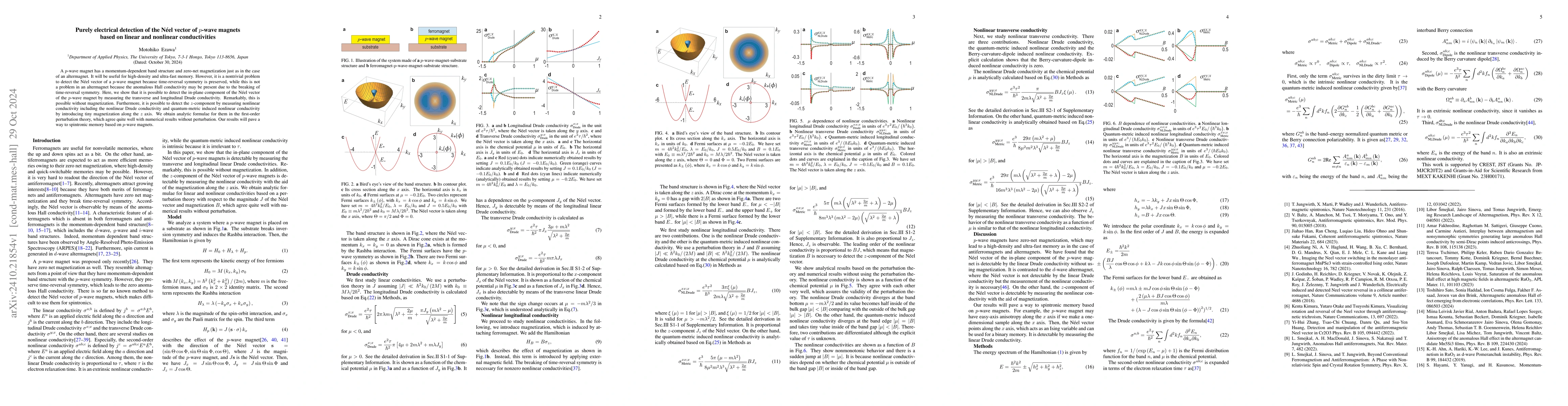 Thumbnail for Purely electrical detection of the Néel vector of $p$-wave magnets
  based on linear and nonlinear conductivities