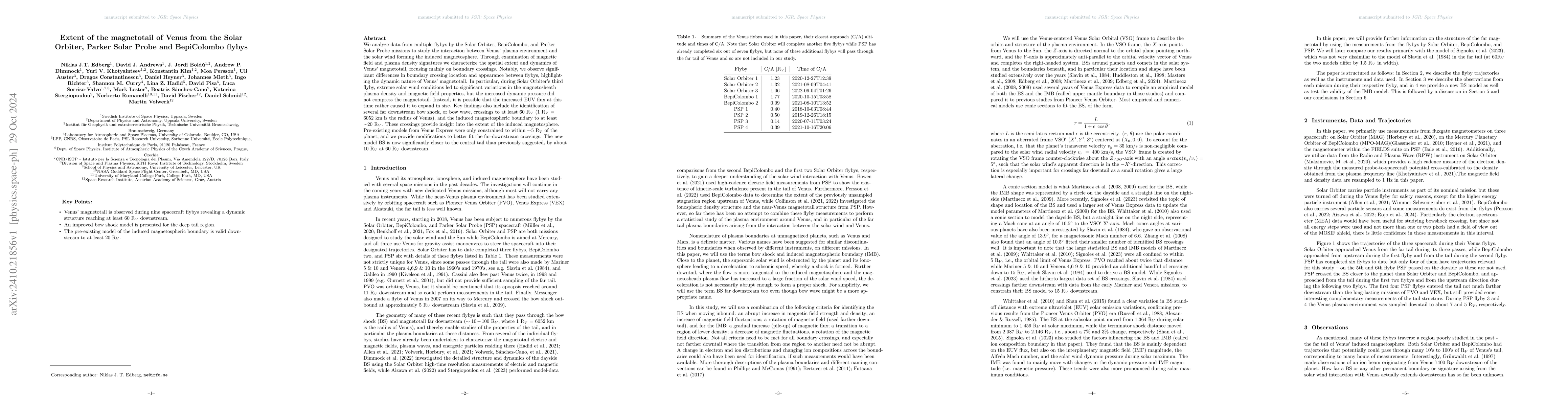 Thumbnail for Extent of the Magnetotail of Venus From the Solar Orbiter, Parker Solar
  Probe and BepiColombo Flybys