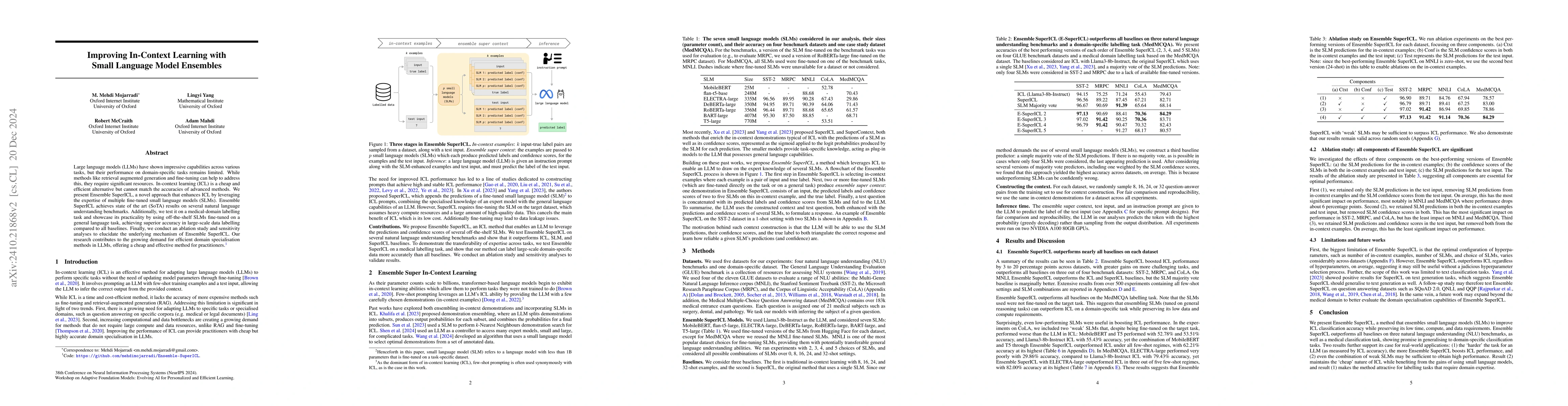 Thumbnail for Improving In-Context Learning with Small Language Model Ensembles