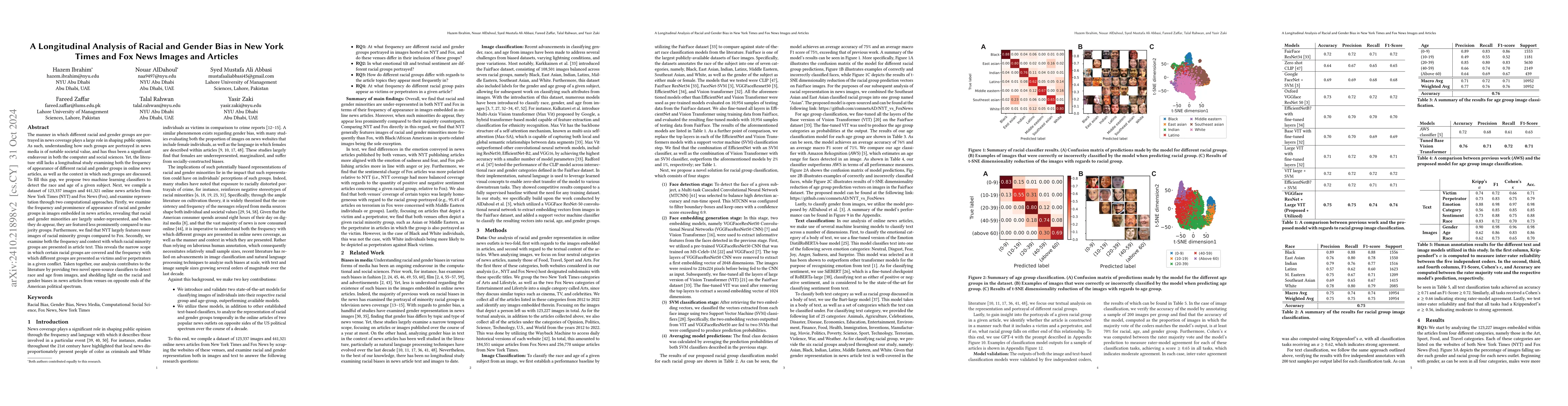 Thumbnail for A Longitudinal Analysis of Racial and Gender Bias in New York Times and
  Fox News Images and Articles