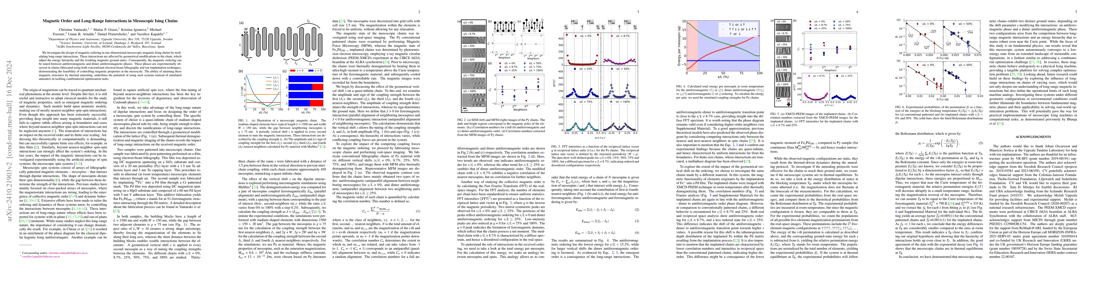 Thumbnail for Magnetic Order and Long-Range Interactions in Mesoscopic Ising Chains