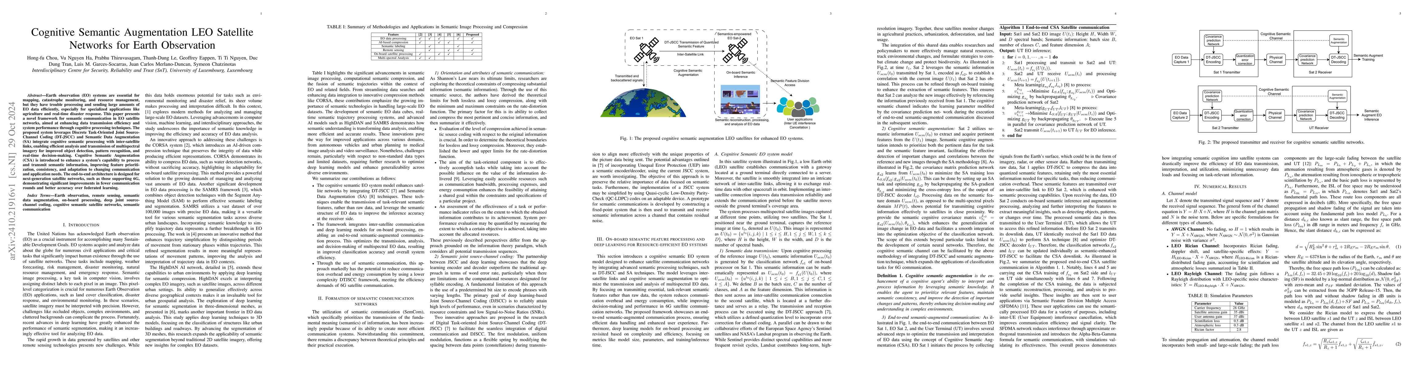 Thumbnail for Cognitive Semantic Augmentation LEO Satellite Networks for Earth
  Observation