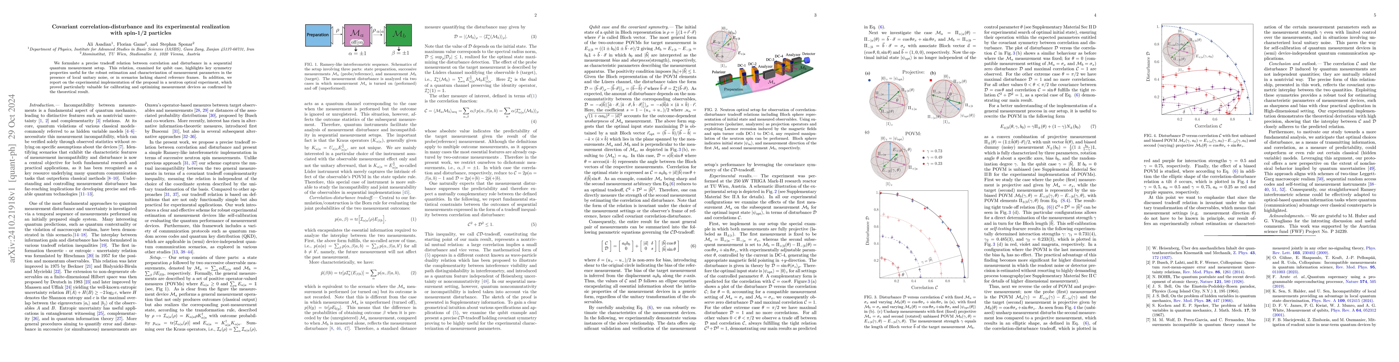 Thumbnail for Covariant correlation-disturbance and its experimental realization with
  spin-1/2 particles