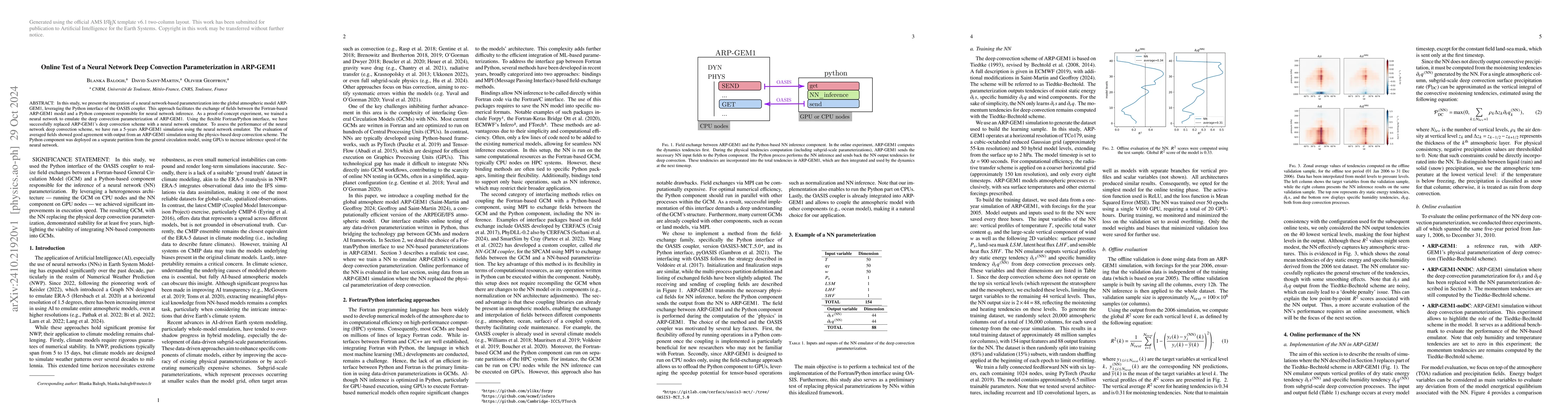 Thumbnail for Online Test of a Neural Network Deep Convection Parameterization in
  ARP-GEM1