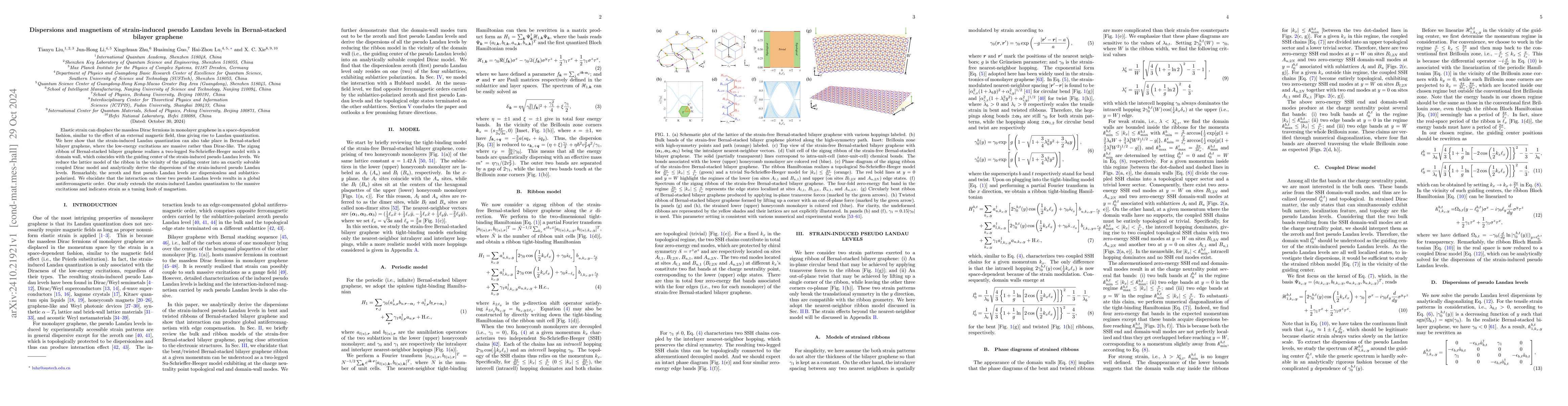 Thumbnail for Dispersions and magnetism of strain-induced pseudo Landau levels in
  Bernal-stacked bilayer graphene