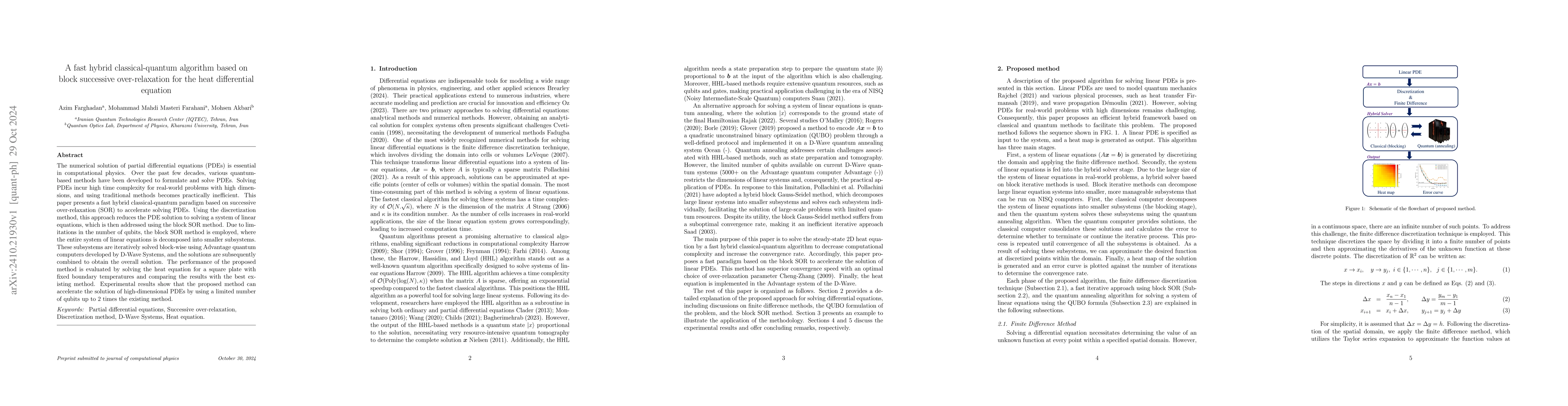 Thumbnail for A fast hybrid classical-quantum algorithm based on block successive
  over-relaxation for the heat differential equation