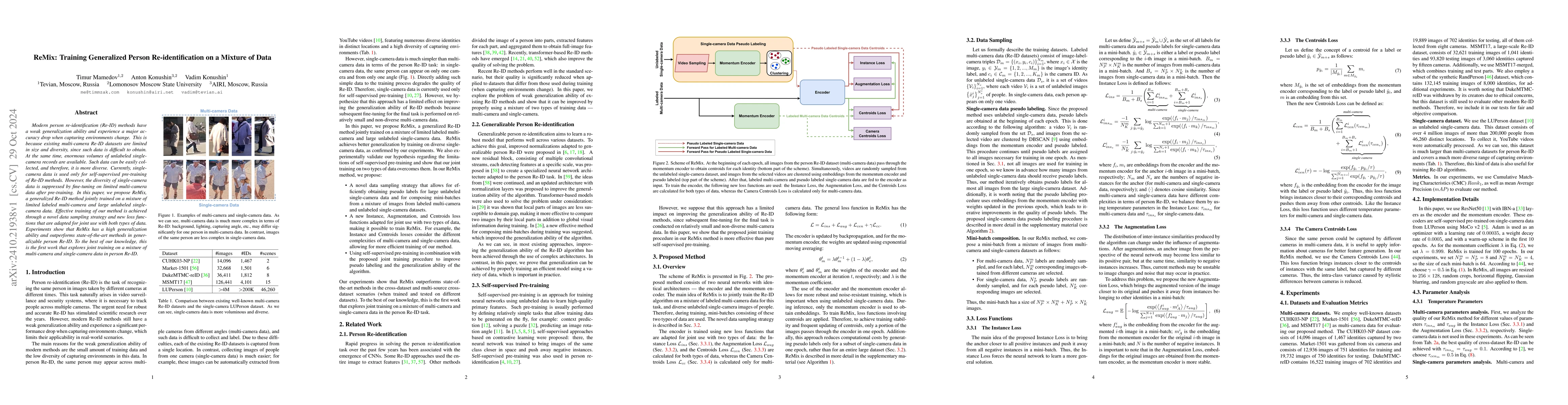 Thumbnail for ReMix: Training Generalized Person Re-identification on a Mixture of
  Data