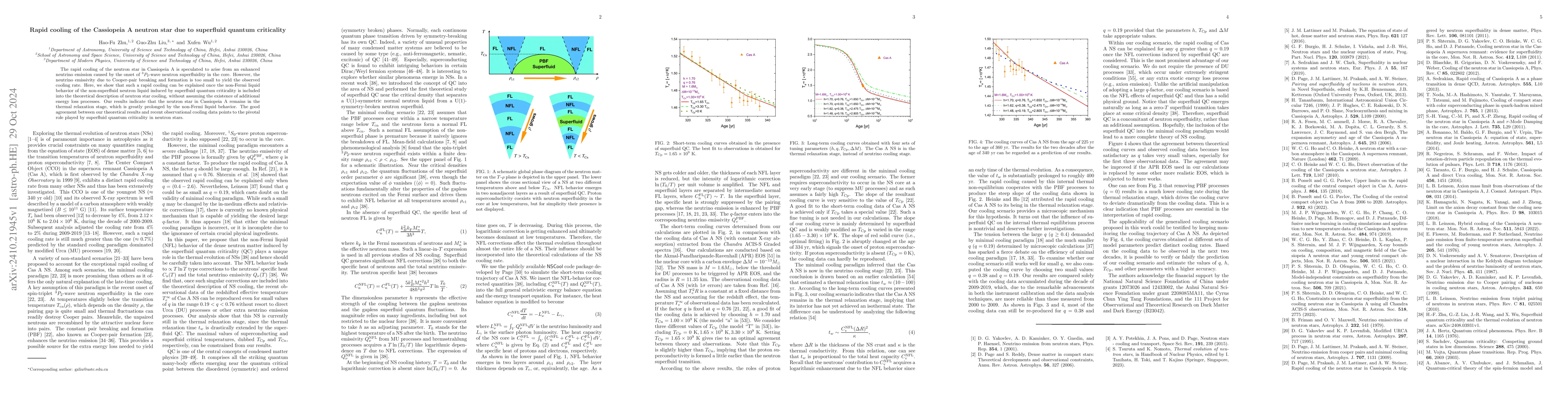 Thumbnail for Rapid cooling of the Cassiopeia A neutron star due to superfluid quantum
  criticality