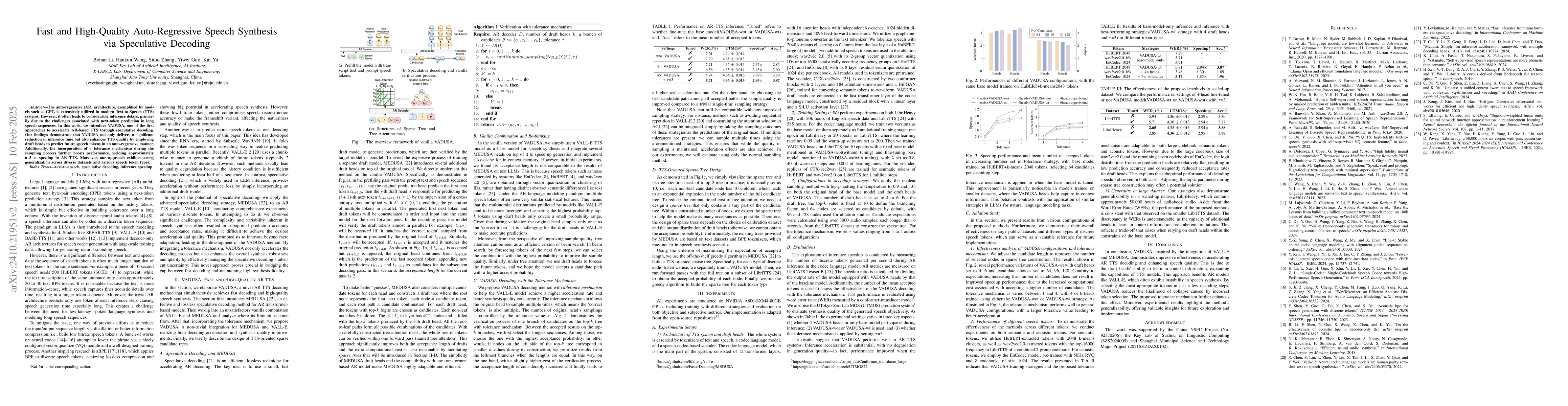 Thumbnail for Fast and High-Quality Auto-Regressive Speech Synthesis via Speculative
  Decoding