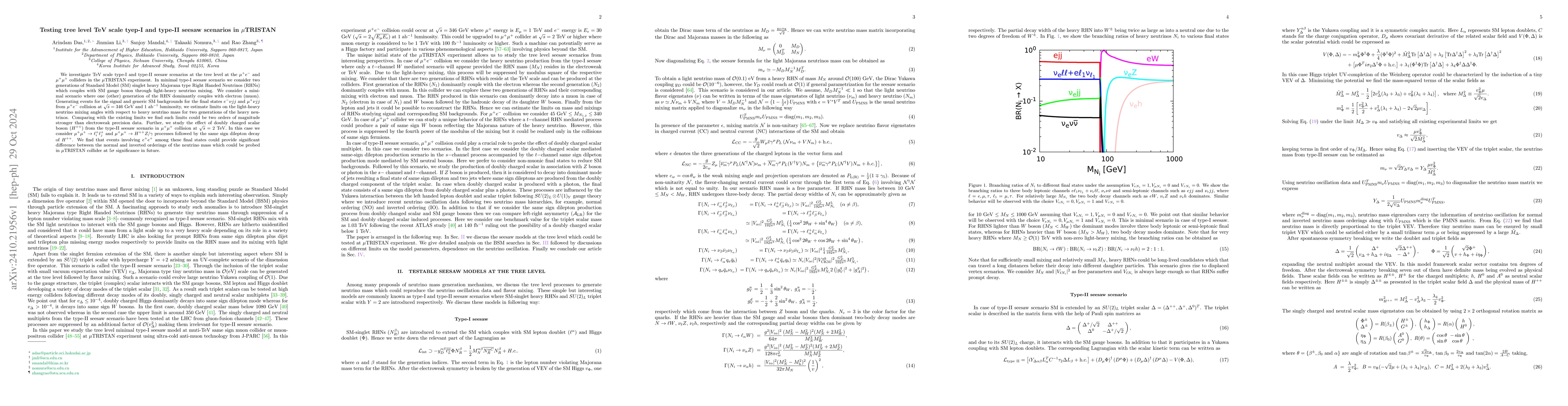 Thumbnail for Testing tree level TeV scale tyep-I and type-II seesaw scenarios in
  $μ$TRISTAN
