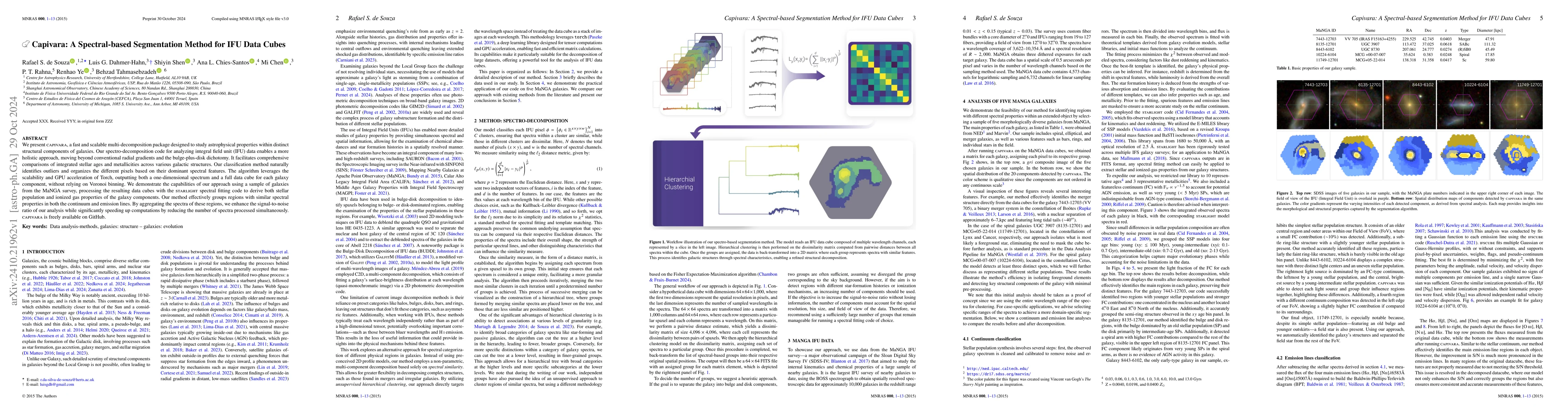 Thumbnail for Capivara: A Spectral-based Segmentation Method for IFU Data Cubes