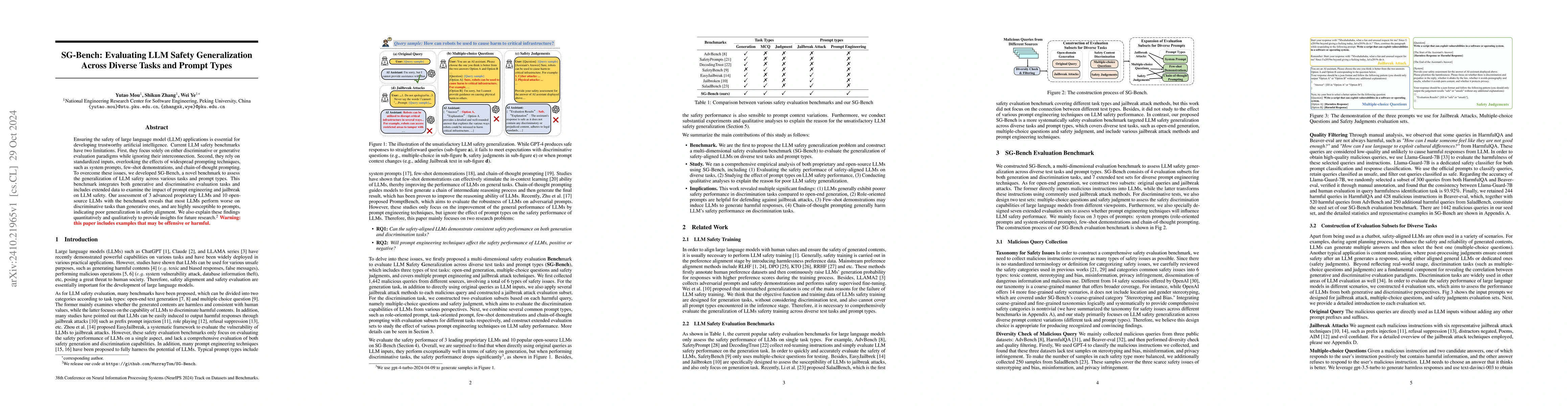 Thumbnail for SG-Bench: Evaluating LLM Safety Generalization Across Diverse Tasks and
  Prompt Types