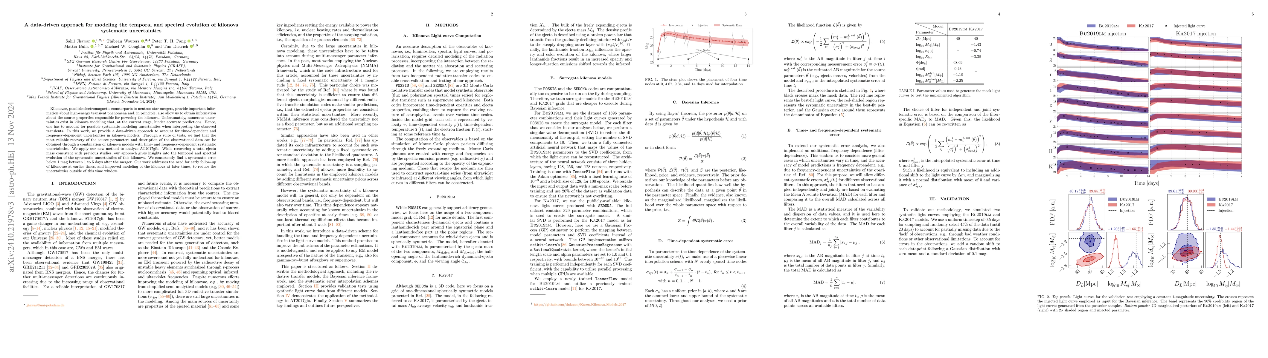 Thumbnail for A data-driven approach for modeling the temporal and spectral evolution
  of kilonova systematic uncertainties