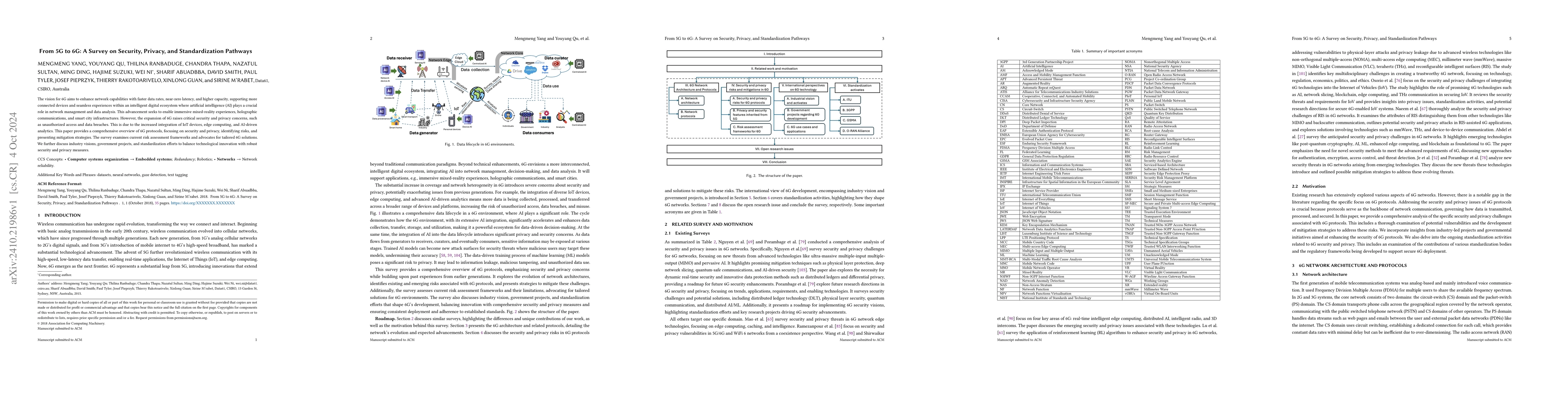 Thumbnail for From 5G to 6G: A Survey on Security, Privacy, and Standardization
  Pathways